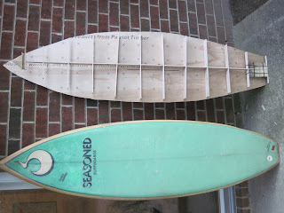 plywood surfboard plans