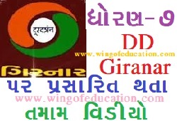 Std-7 DD Girnar Home Learning All Subjects Video August-2020 (www.wingofeducation.com)