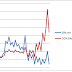 How To Make Money Off Bitcoin Stock