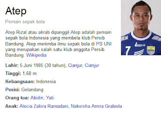  Mengawali karir ingusan di klub Persib Bandung semenjak tahun  Atep Ahmad Rizal