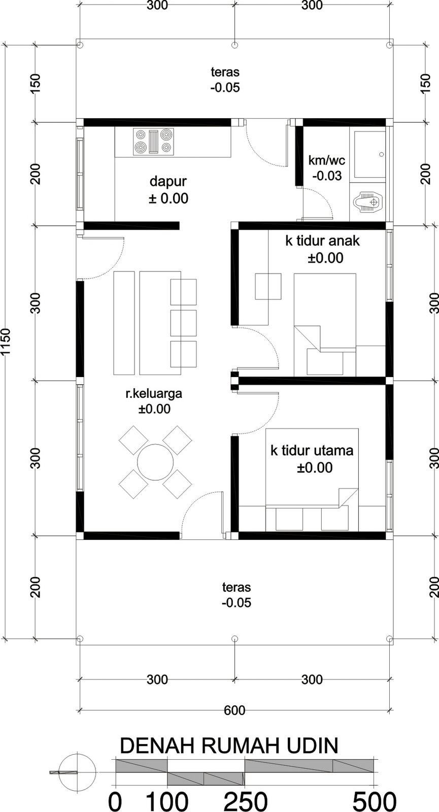 Desain Rumah 8x6 Meter