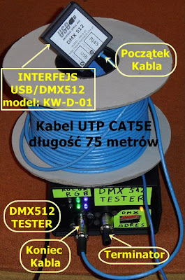 KWD01 i kabel ethernet