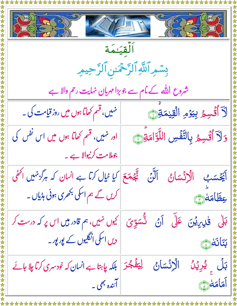 Surah Al-Qiyamah with Urdu Translation,Quran,Quran with Urdu Translation,