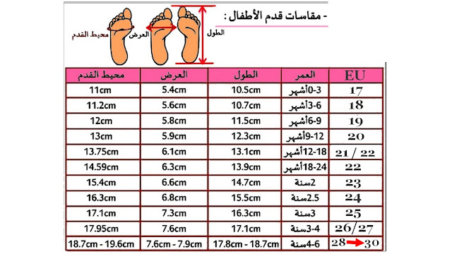 مقاسات احذية لمختلف الاعمار  / مقاسات احذية الاطفال  / مقاسات احذية للكبار والصغار/     جدول مقاسات  احدية الأطفال / مقاسات قاعدة شوز البيبي الكروشيه  / Kids Shoes Sizes  /  men's Shoes Sizes /  Women's Shoes Sizes /