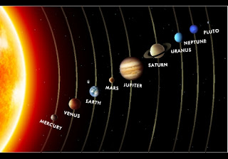 Sistema Solar