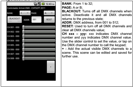 ArtNet Controller 