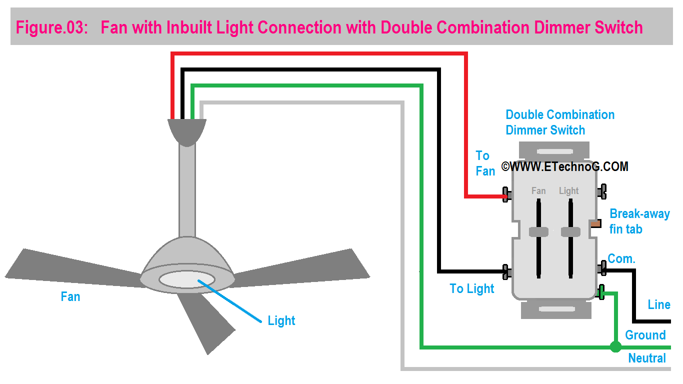 Fan with Inbuilt Light Connection with Dual Dimmer Switch