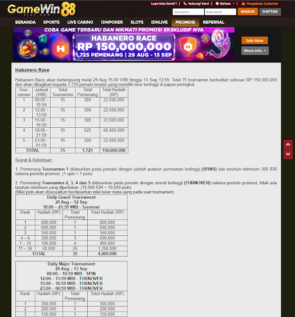 Keunggulan Situs Casino Online 2020