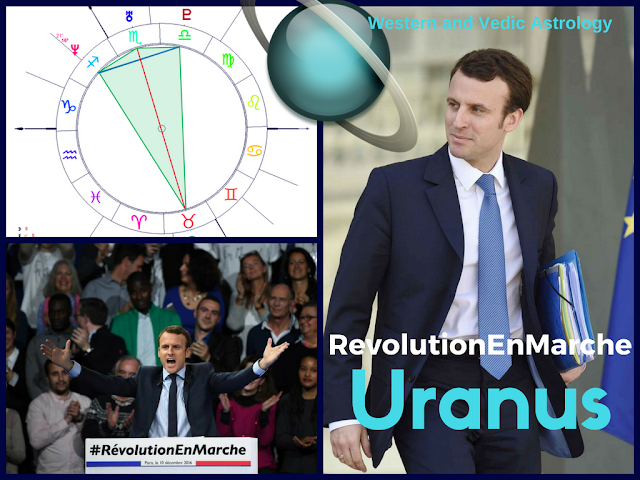 aspects trine sextile, focal planets, uranus 4th house, uranus 9th house, uranus vedic astrology, uranus vedic horoscope, western and vedic astrology, horoscope emmanuel macron, mahatma gandhi horoscope, 