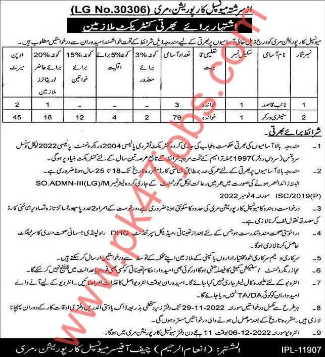 Municipal Corporation Murree Jobs 2022