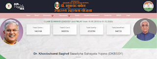 Khubchand Baghel Swasthya Sahayata Yojana 2021