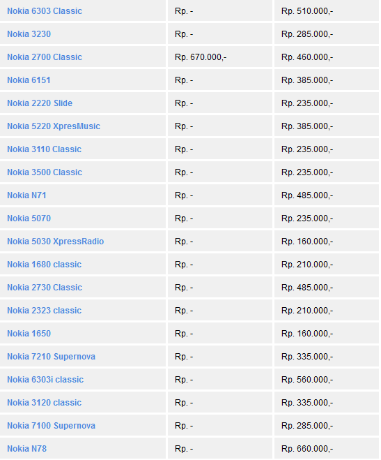 daftar+harga+nokia+terbaru