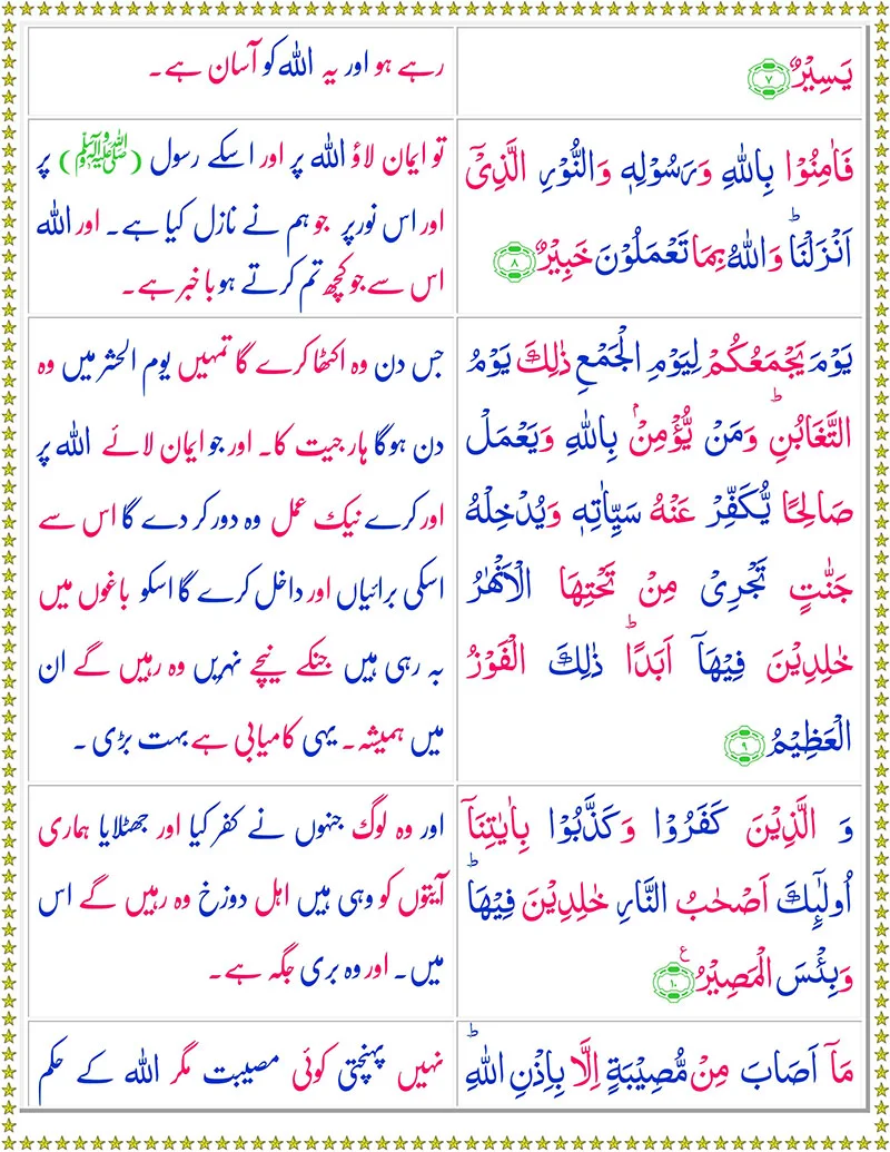 Surah At-Taghabun with Urdu Translation,Quran,Quran with Urdu Translation,