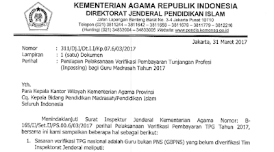 Download Syarat Dokumen Kelengkapan Verifikasi Pembayaran Inpassing Tahun 2017