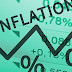 THINK INFLATION IS DONE? THINK AGAIN! / MACLEODFINANCE