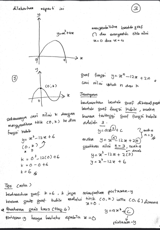 Contoh Soalan Matematik Graf Fungsi - Pomegranate Pie