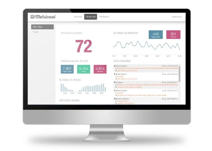 Metricool, Analítica web para tu sitio y redes sociales.