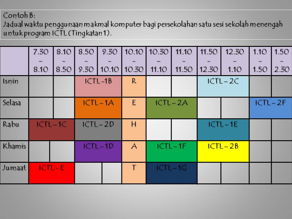 Jadual Penggunaan Makmal Komputer  Pengurusan Makmal Komputer