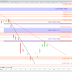 Le patient CAC40 rechute (-4.23%)