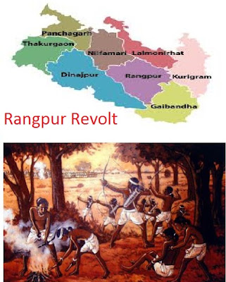 Rangpur revolt