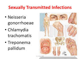 Cara Mengatasi Penyakit Chlamydia