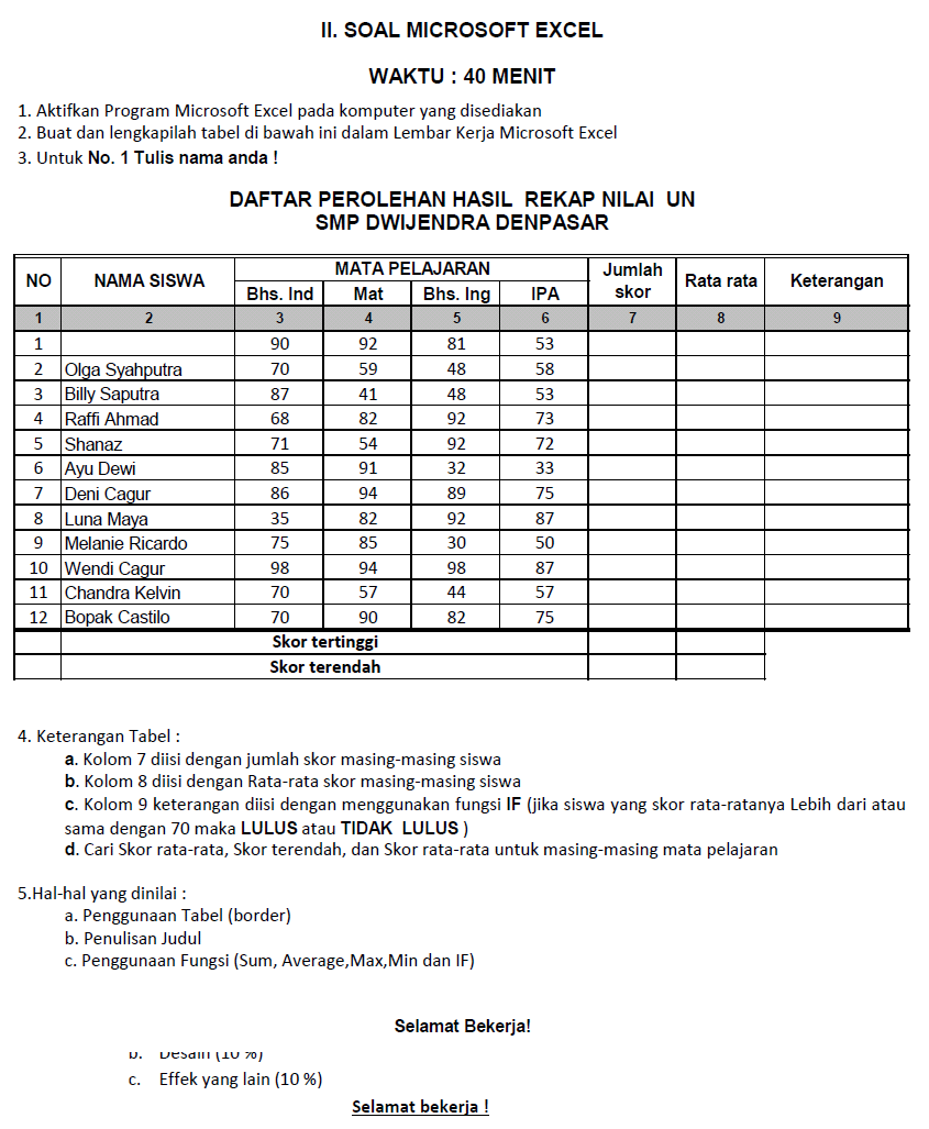 Contoh Soal Ujian Praktek TIK 2014 ~ S M P Dwijendra Denpasar