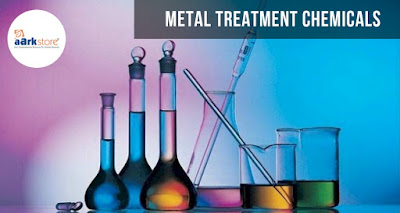 India Metal Treatment Chemicals Market Research Report 2023