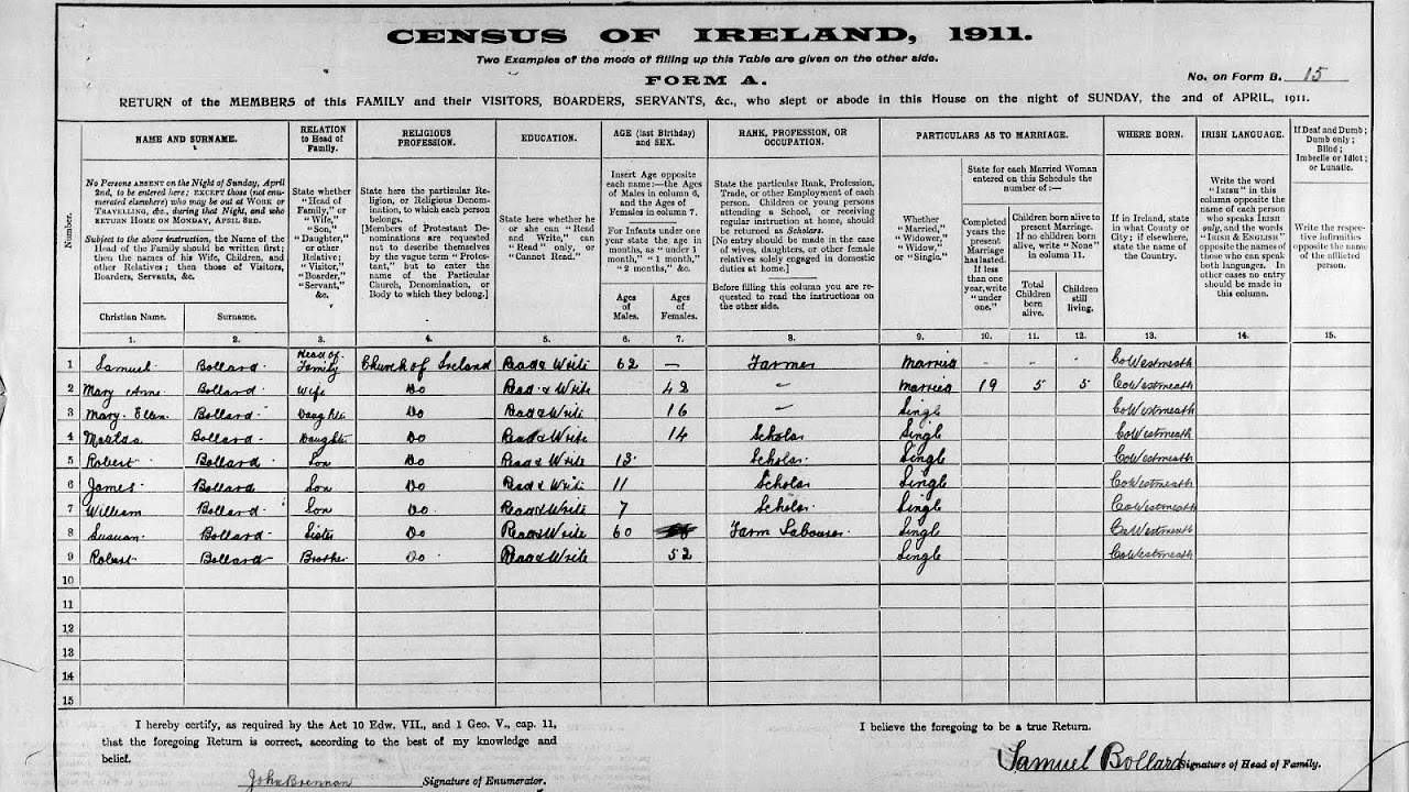 Ireland Civil Registration Deaths Index 1864 1958