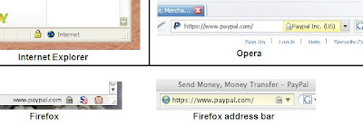 Lock symbols in IE, Opera, and Firefox
