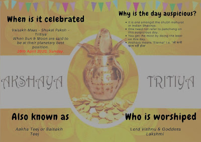 when is Akshaya Tritiya celebrated