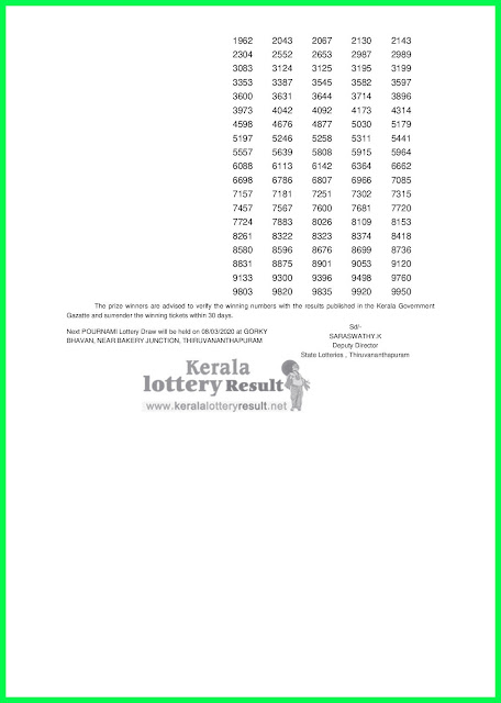 LIVE: Kerala Lottery Result 01-03-2020 Pournami RN-432 Lottery Result