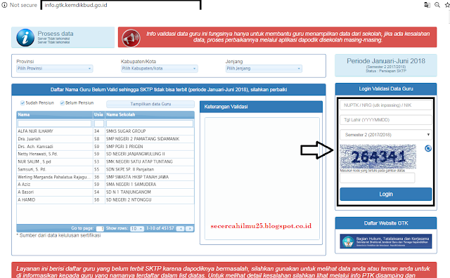 Cara Cepat Operator Melakukan Login di Info GTK