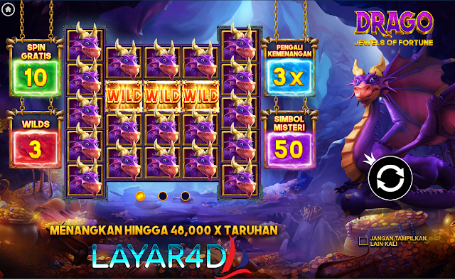 Ciri - ciri Argumen Dari Penyuka Slots Online Dapat dipercaya