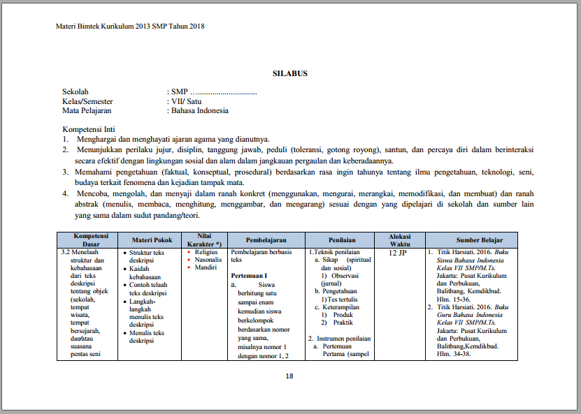 Struktur Kurikulum 2013 Smp Revisi 2017 Pdf