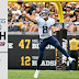 What to Watch : Six Things To Watch in Titans-Steelers Preseason Game on Sunday