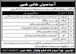 Private Jobs Security guard jobs in private company 2023