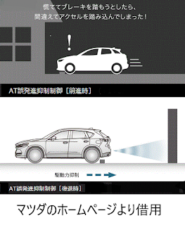 誤発進抑制の説明イラスト