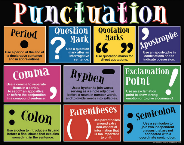 Punctuation Rules English English Speaking Countries