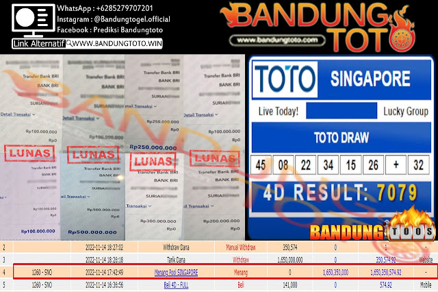 bandungtoto