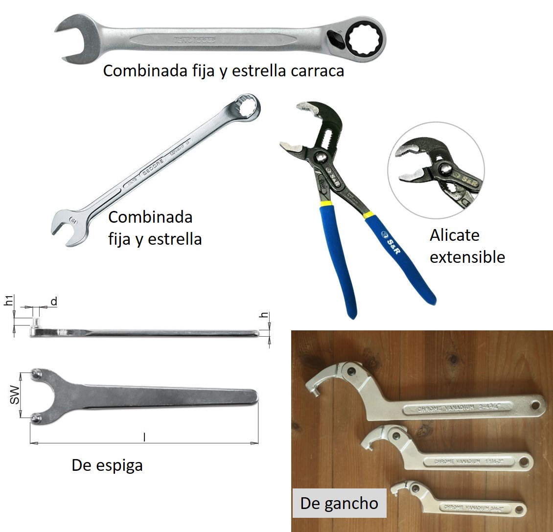 Conoces todas las posibilidades de una llave de carraca? - Blog