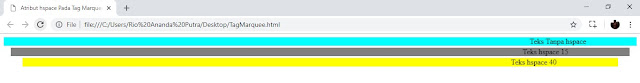 Hasil dari atribut hspace pada tag marquee