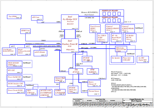 Acer Iconia Tab W701 - Compal LA-A041P, V1JB1 Free Download Laptop Motherboard Schematics