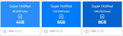 harga paket 4g xl