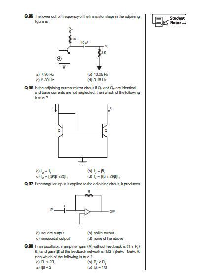 BSNL JTO Previous/ Last Year Question Papers With Answers Pdf Download