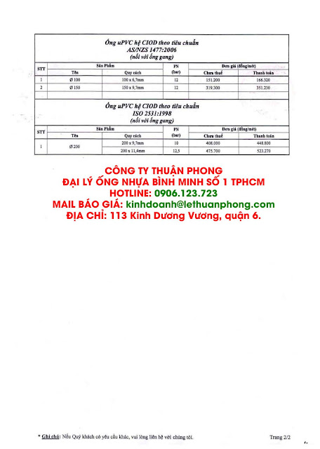 Độ dài ống nhựa dẫn nước Bình Minh bao nhiêu mét - showroom Bình Minh TPHCM 2019