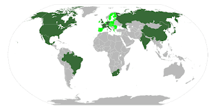 international groups