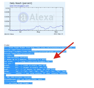 Tutorial Cara Meletakkan Grafik Alexa di Blog