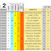 J2 Pronostico y analisis de la Quiniela