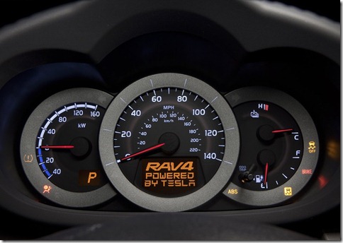 Toyota-RAV4_EV_Concept_2010_1024x768_wallpaper_14