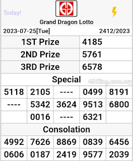 Carta Ramalan perdana 4D GD Lotto hari ini